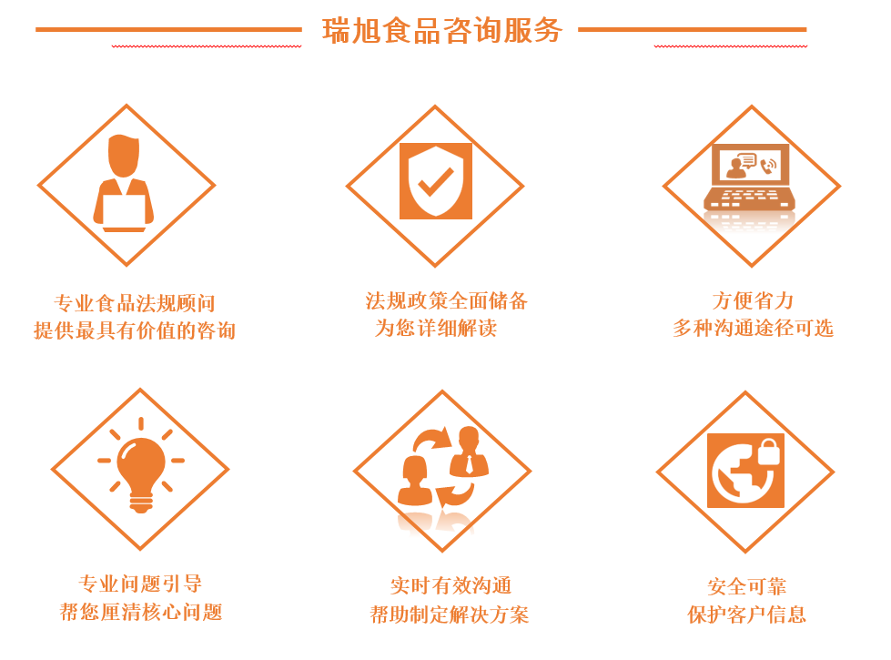 食品,法規,咨詢,服務,保健食品,奶粉,特醫食品