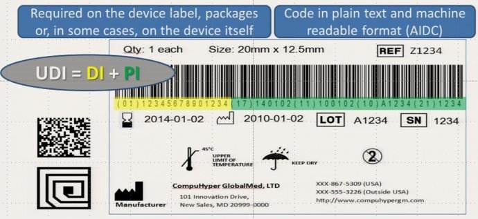 Medical device unique identification (UDI) system rules were officially released