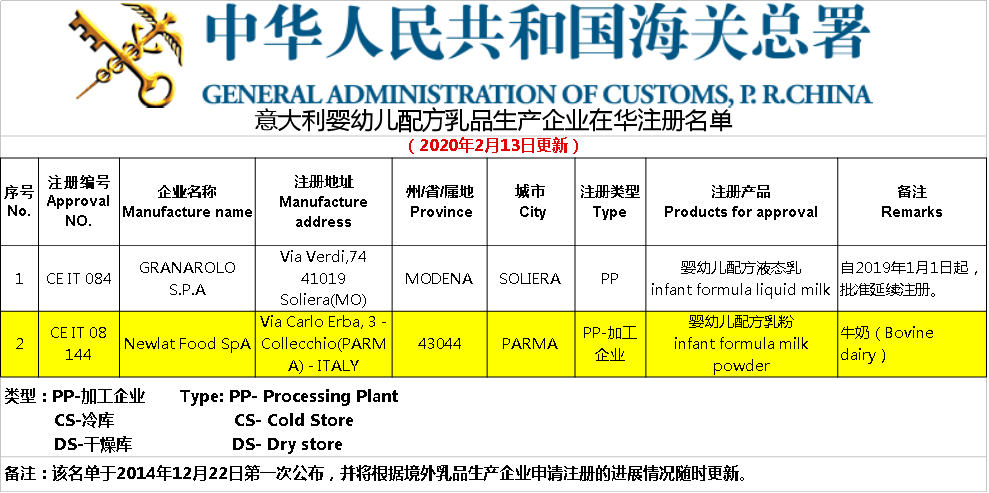 進口,生產企業,嬰幼兒,配方乳粉,嬰配乳粉,注冊,美國,經貿協議 進口,生產企業,嬰幼兒,配方乳粉,嬰配乳粉,注冊,美國,經貿協議