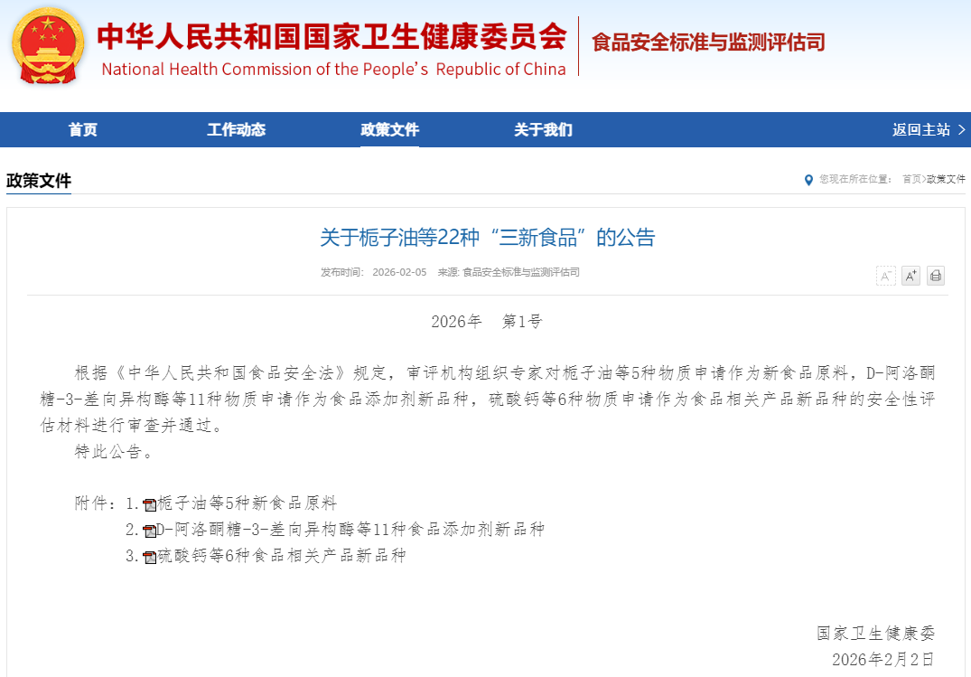 CIRS,HMO,Food,Registration,China