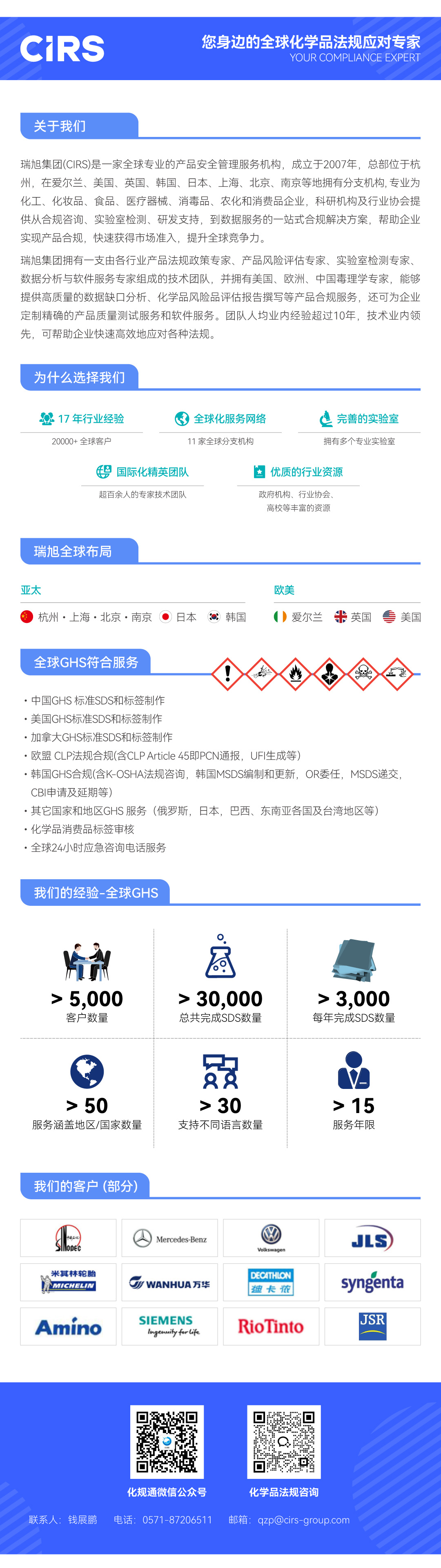 GHS,巴西,SDS,化學品