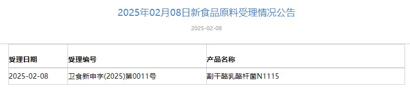 三新食品,受理動態,麥角硫因,天山雪蓮細胞培養物,新食品原料,受理申報