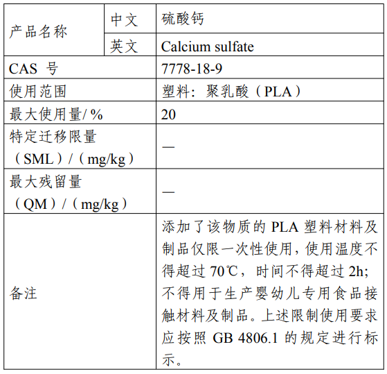 食品相關產品,新品種,硫酸鈣,征求意見