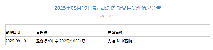 三新食品,受理動態,HMO