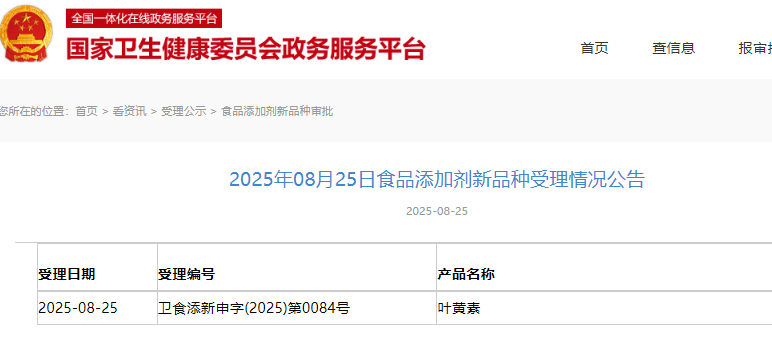 三新食品,受理動態,硫酸,葉黃素,迷迭香提取物