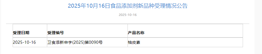 三新食品,受理動態,柚皮素,6&rsquo;-SL,甜菊糖苷,酶轉化法,食品添加劑