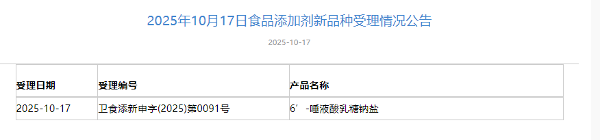 三新食品,受理動態,柚皮素,6&rsquo;-SL,甜菊糖苷,酶轉化法,食品添加劑