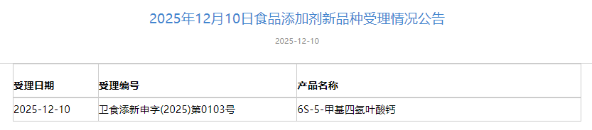 三新食品,受理動態,國家衛健委,布克魯維畢赤酵母,食品原料,食品添加劑