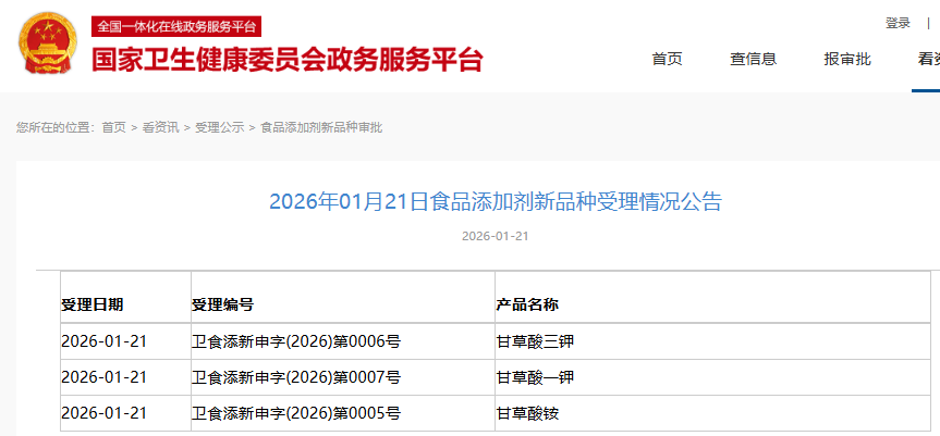 三新食品,受理動態,瑞鮑迪苷D,酶轉化法,抗性麥芽糊精