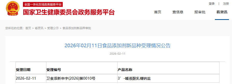 三新食品,受理動態,3’SL受理