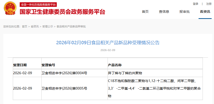 三新食品,受理動態,3’SL受理