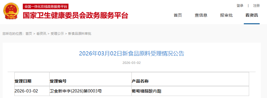 三新食品,受理動態,多種母乳低聚糖HMO,受理