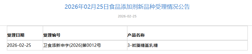 三新食品,受理動態,多種母乳低聚糖HMO,受理