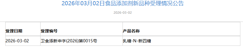 三新食品,受理動態,多種母乳低聚糖HMO,受理