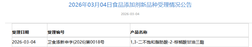 三新食品,受理動態,多種母乳低聚糖HMO,受理