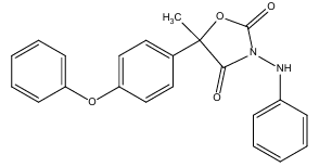 澳大利亞,農藥,新活性物質,登記,數據缺口分析,澳大利亞農藥登記
