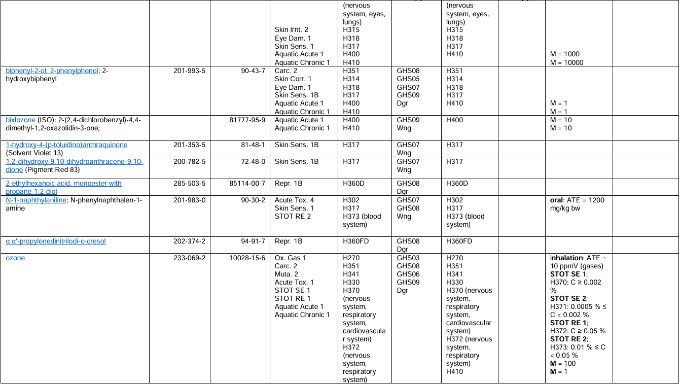 The new regulations came into effect on September 23, 2025, with a final compliance deadline of March 23, 2027.